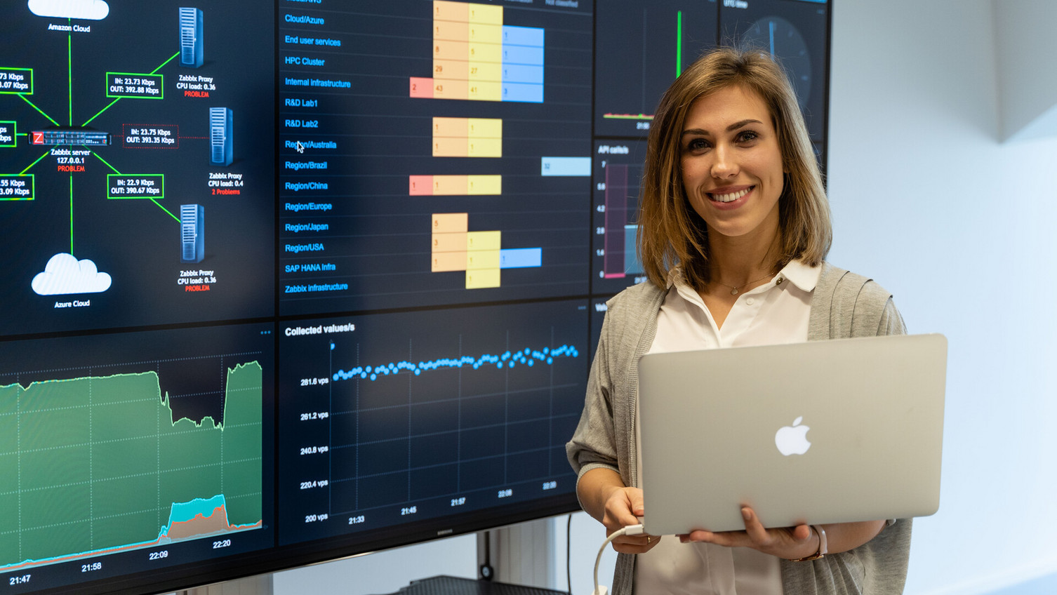 Zertifikatsstudium Data Analytics