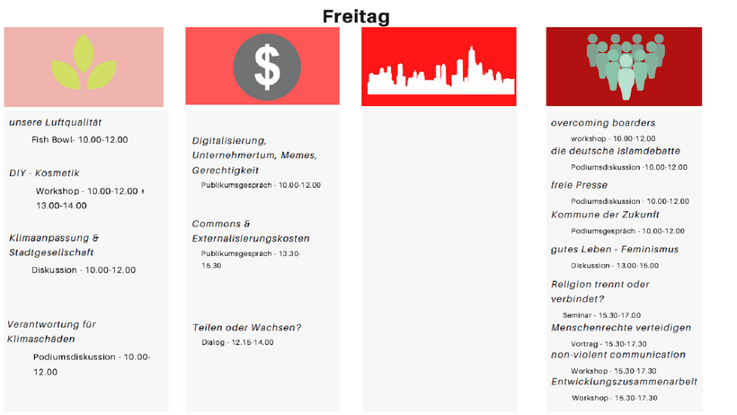 Freitag der Leuphana Konferenzwoche 2020