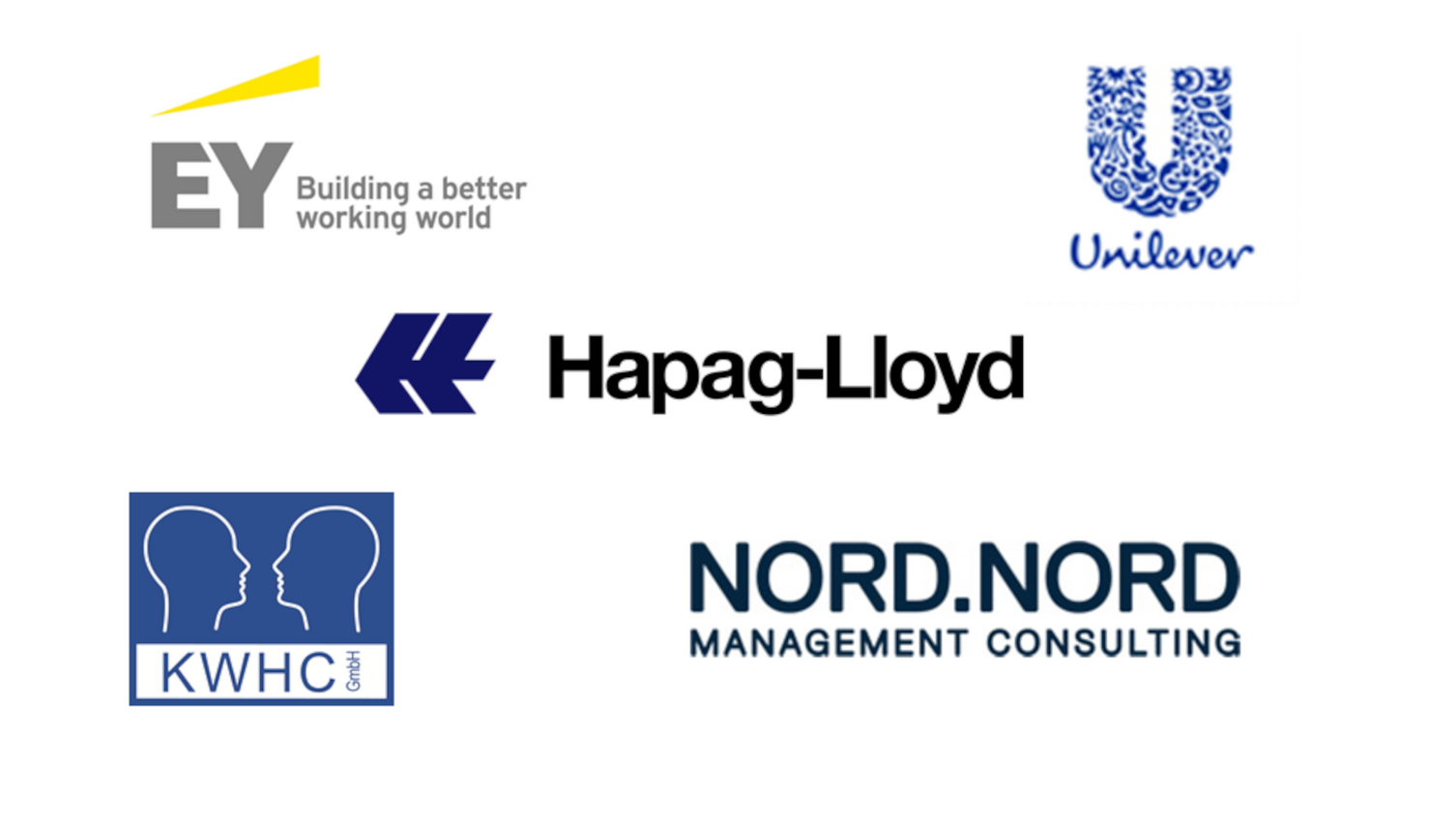 3Hours - Wege zum Projektmanagement