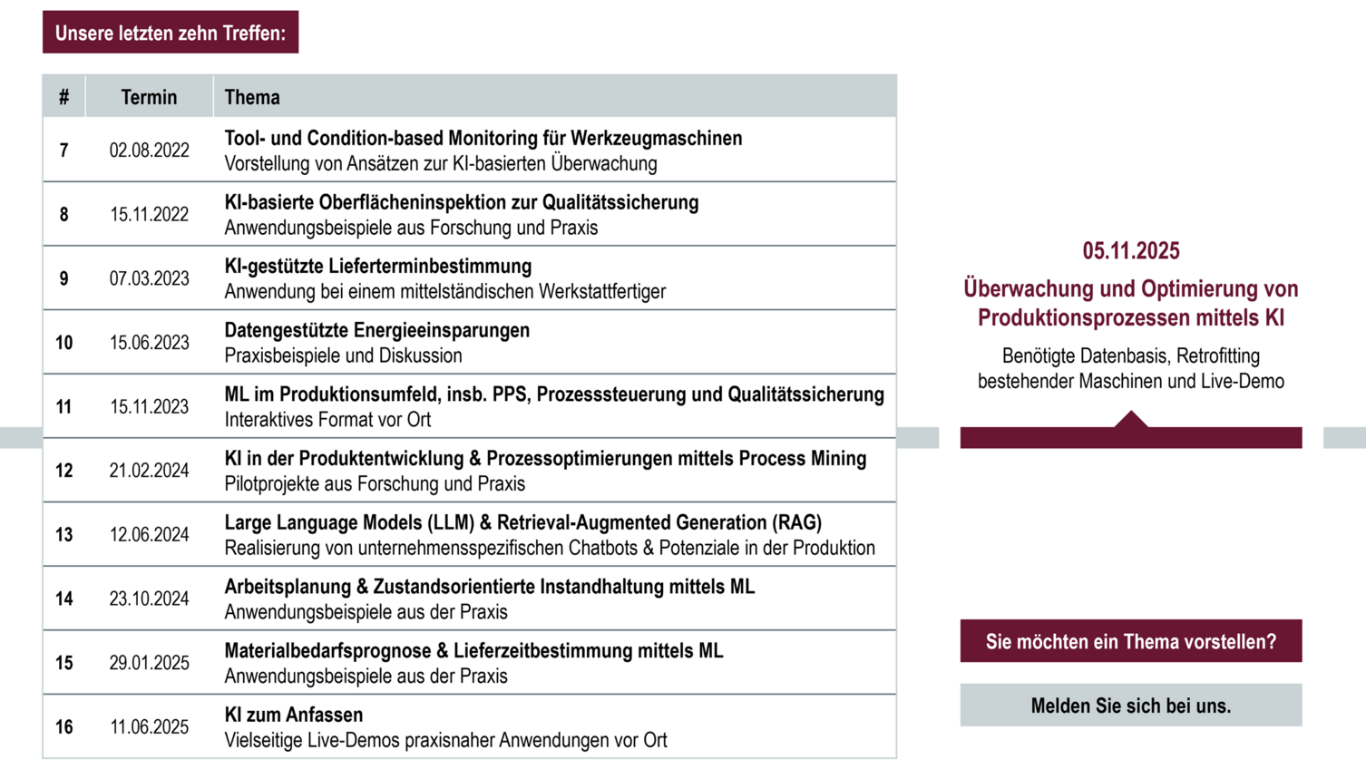 Terminfahrplan Arbeitsgruppe ML
