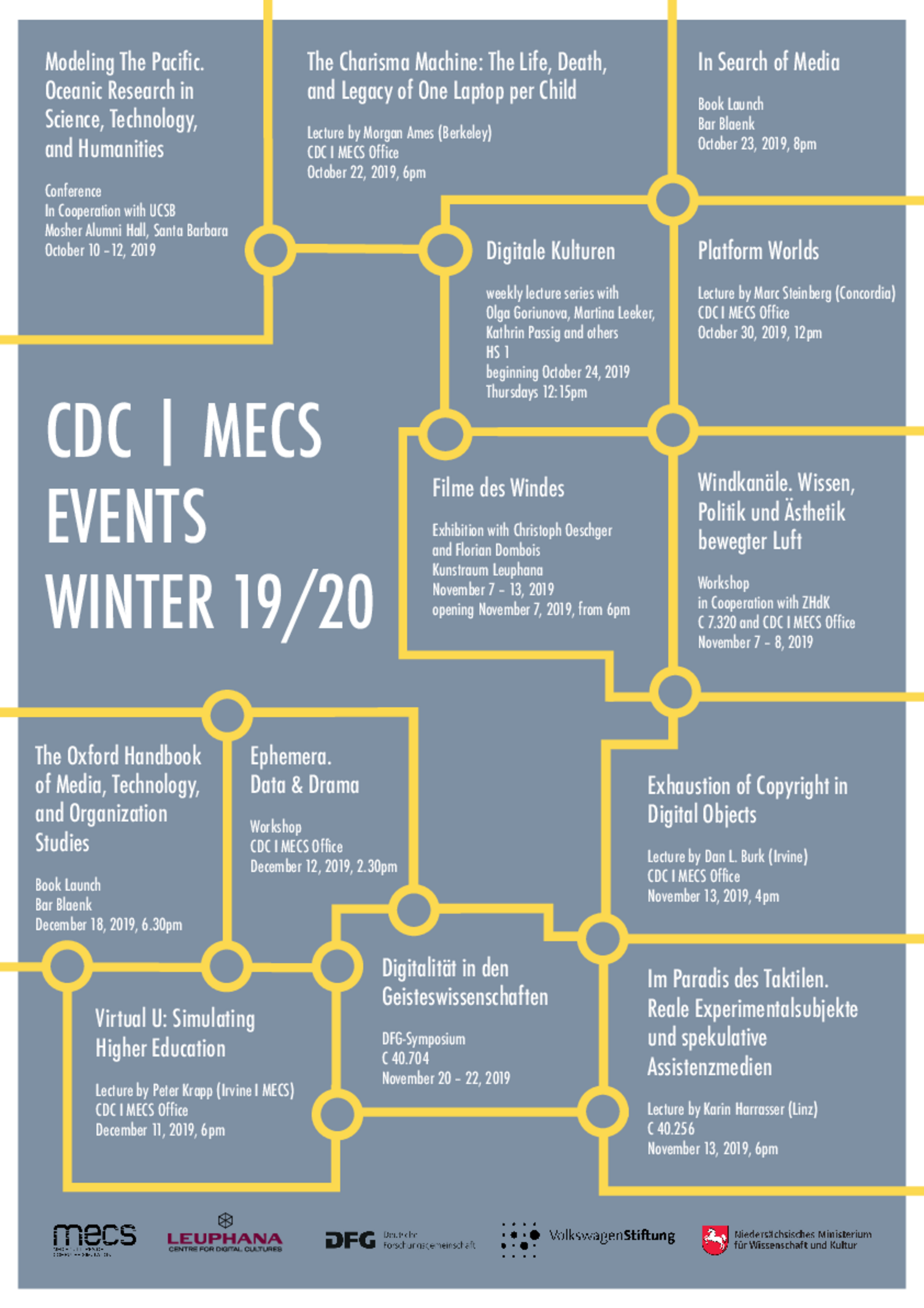 MECS Poster final