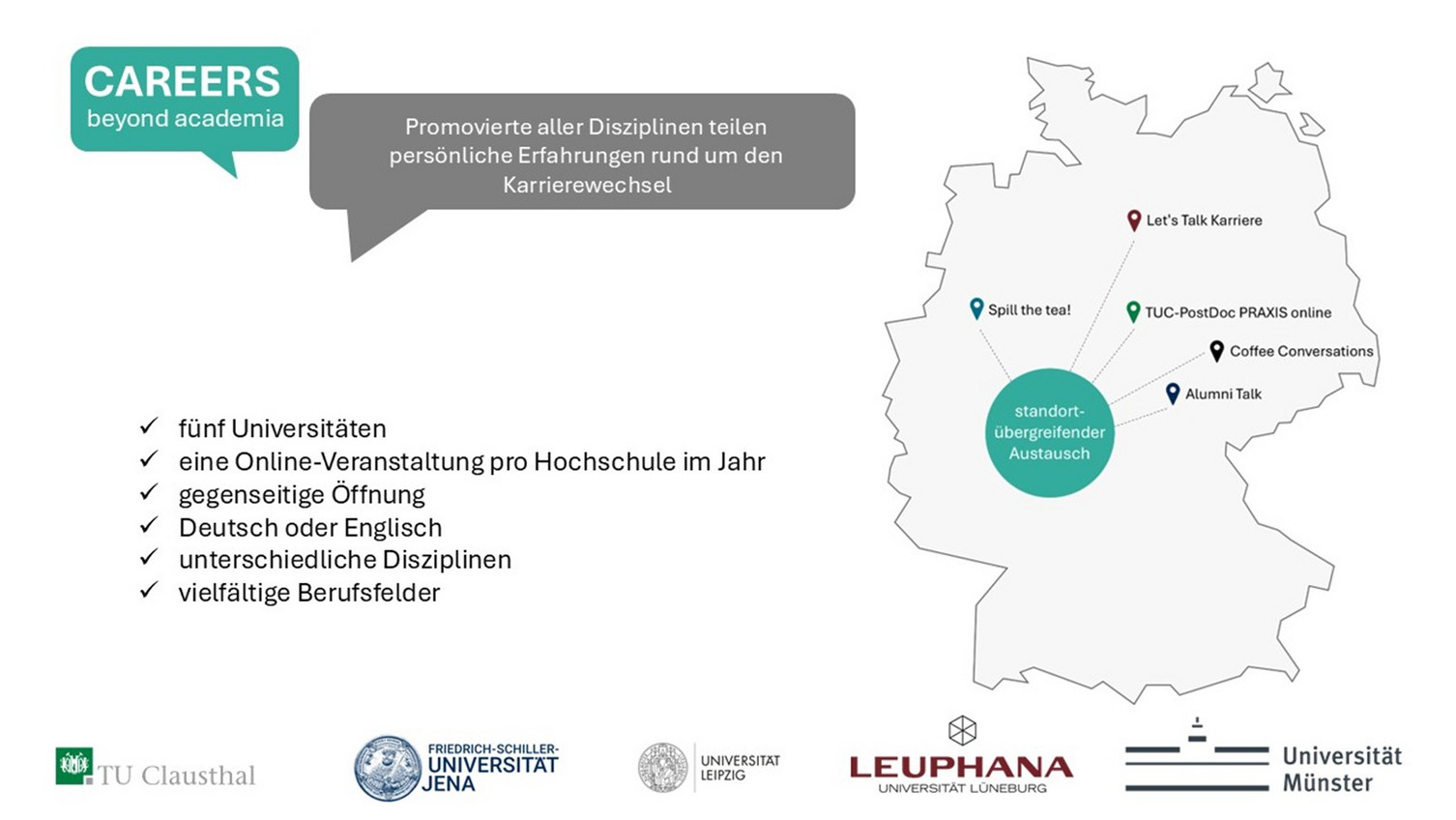 Hochschulen veranstalten gemeinsame Veranstaltungsreihe