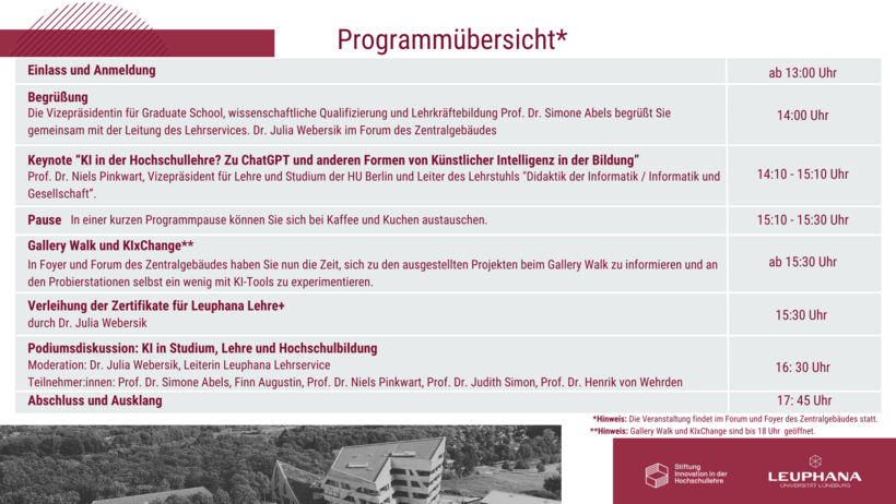 Programmübersicht zum Tag der Lehre 2023