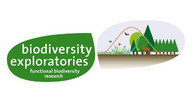 Biodiversity Exploratories Logo