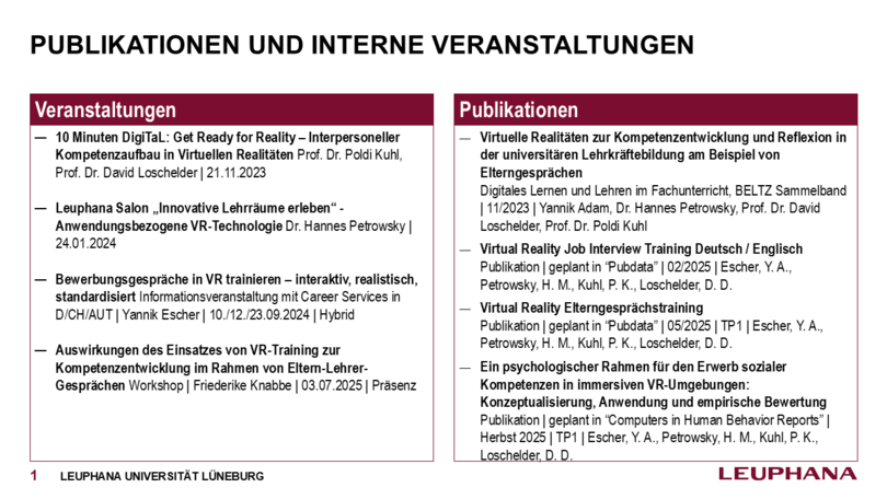 Veranstaltungen und Publikationen