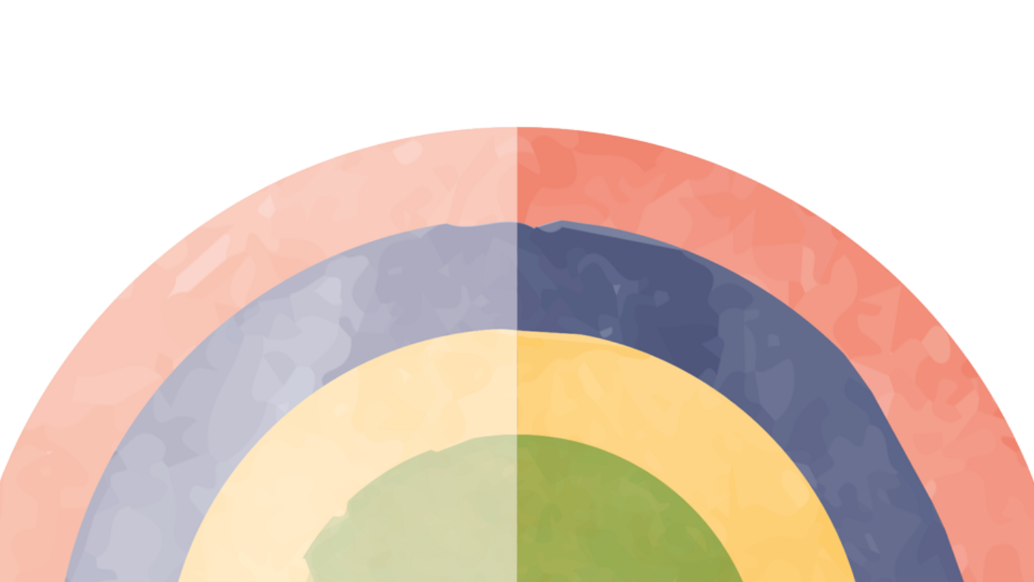 Rainbow Cycle