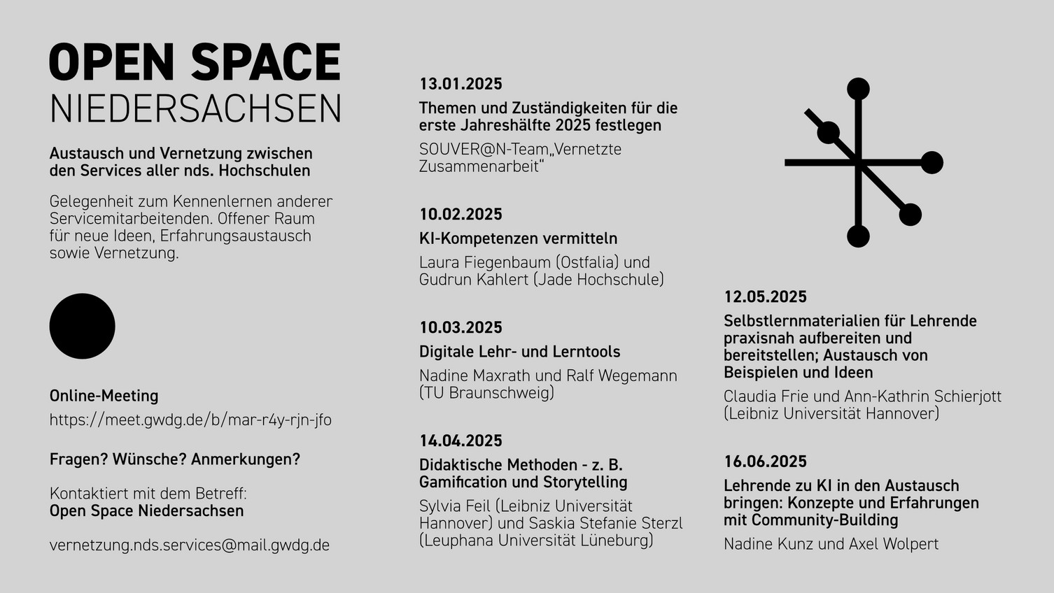 Flyer Open Space Niedersachsen 2025