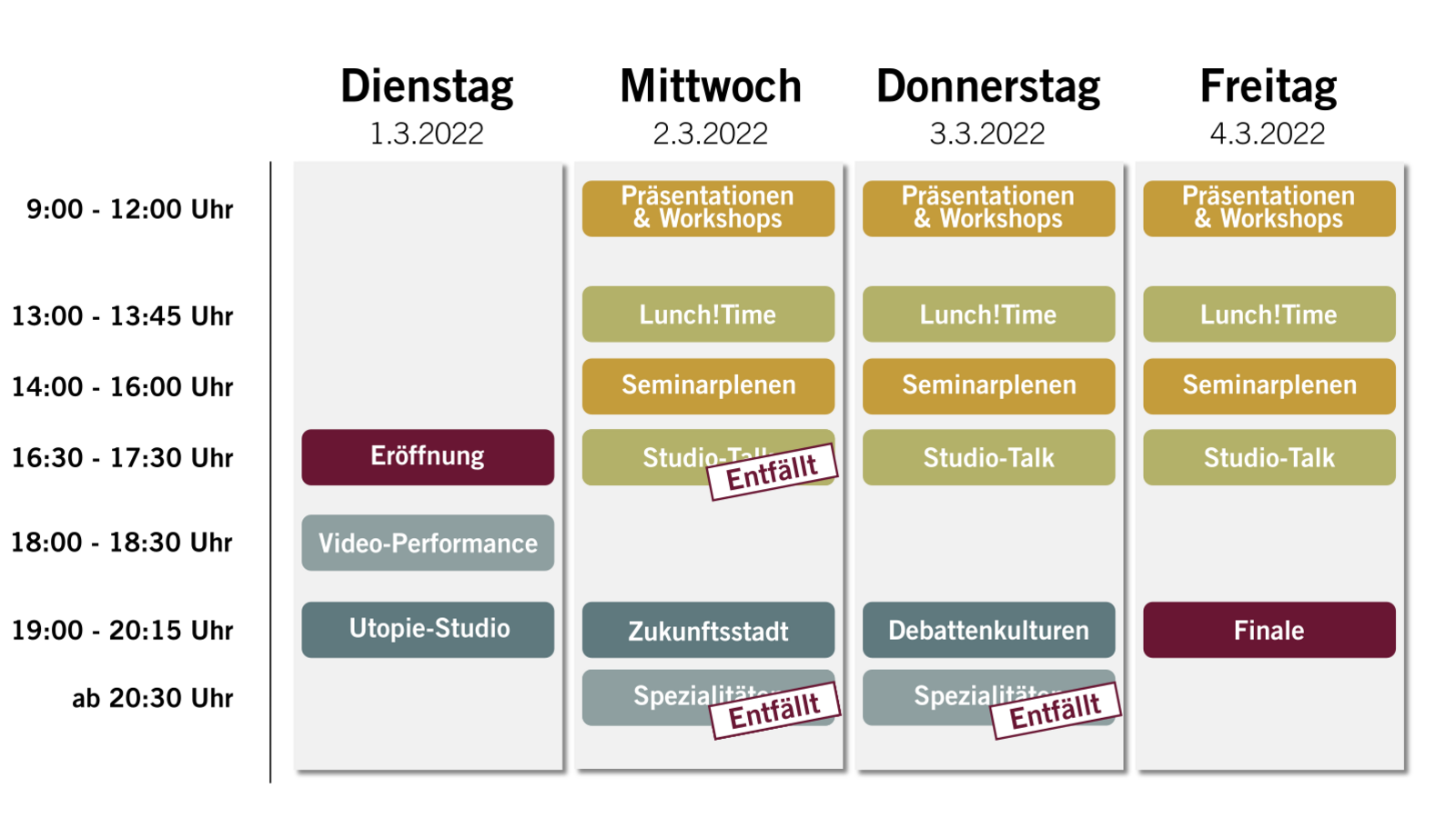 Übersicht Programm Konferenzwoche 2022 Das Programm der Konferenzwoche als Grafik. Eine tabellarische Darstellung des Programms ist auf der Unterseite Programm zu finden.