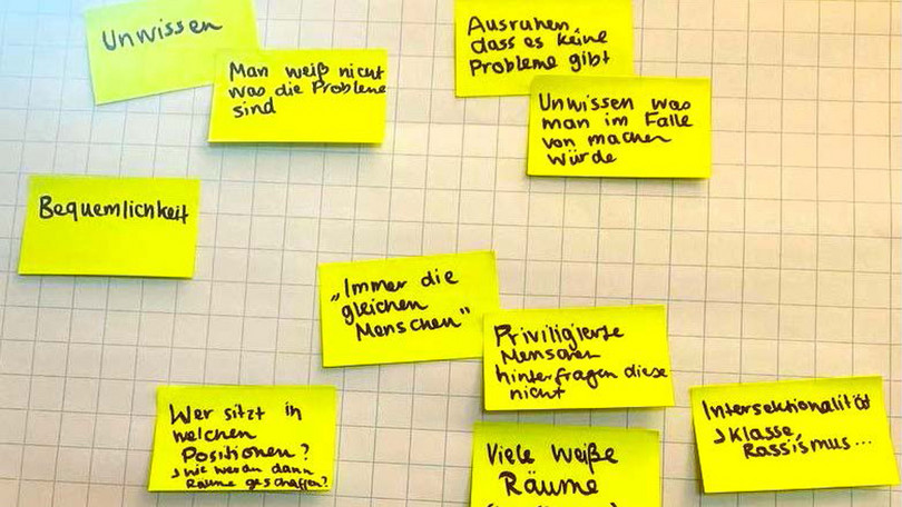 Arbeitsergebnisse aus dem Workshop