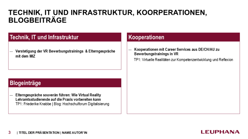 TP1 Projektergebnisse