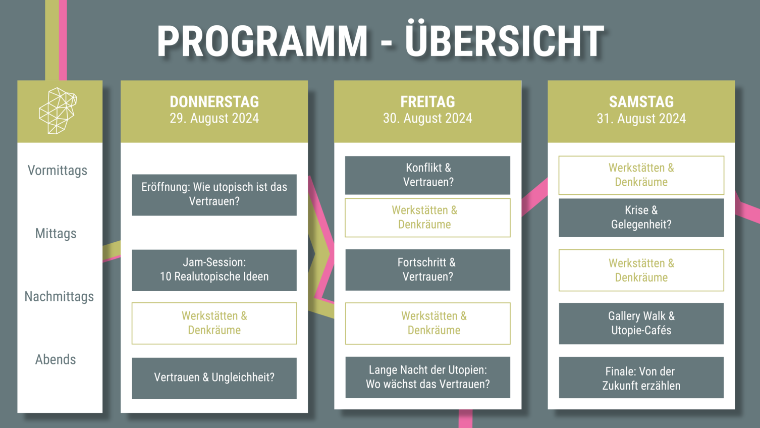 Leuphana Universität: Programm-Überblick für die Utopiekonferenz 2024