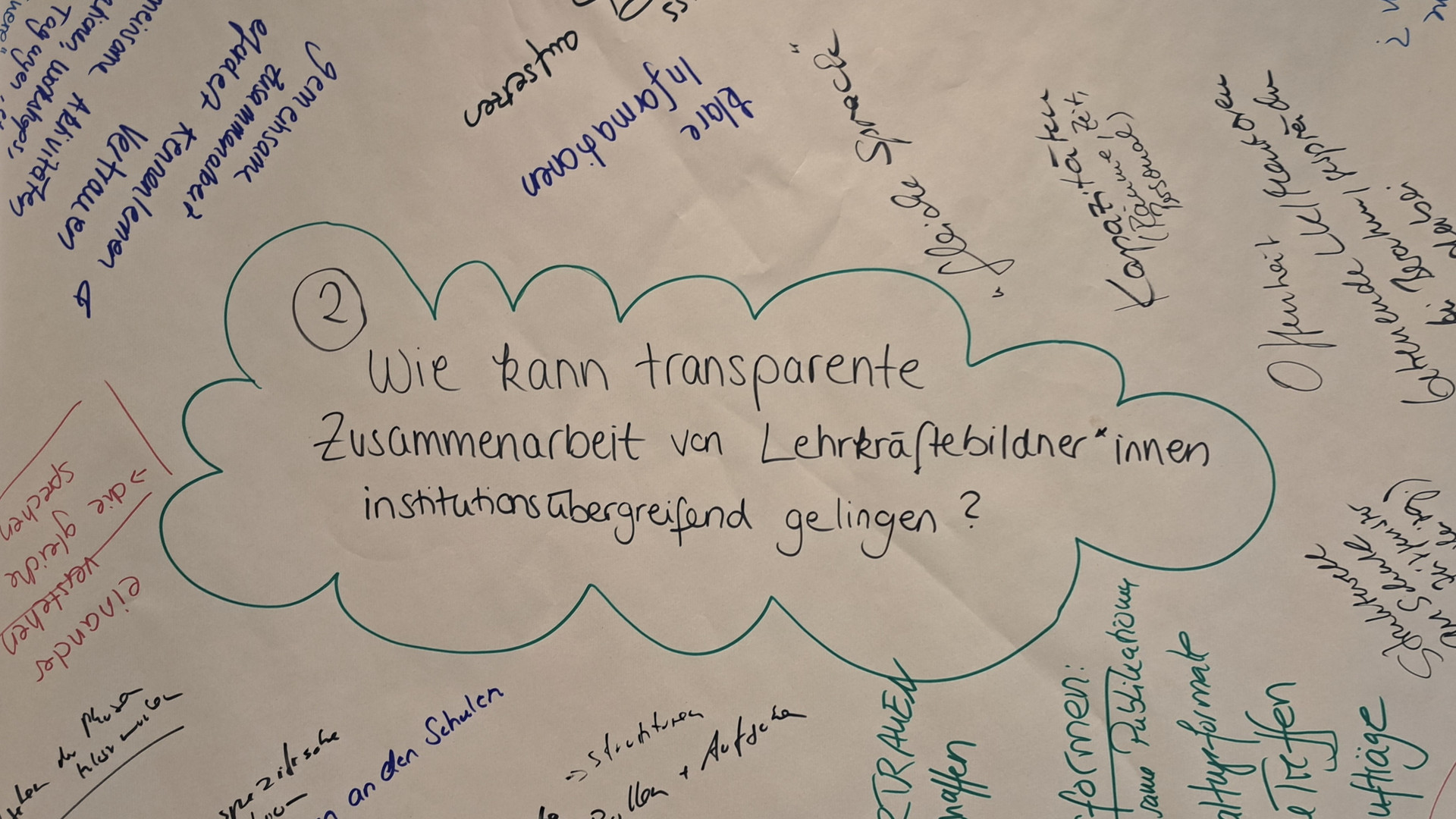 Workshop-Mitschrift
