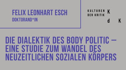 Postervorschau mit Forschungsthema: "Die Dialektik des Body Politic – Eine Studie zum Wandel des neuzeitlichen Sozialen Körpers"