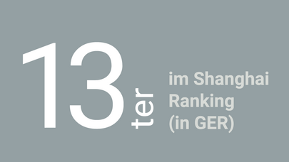 13th in the Shanghai Ranking (in GER)