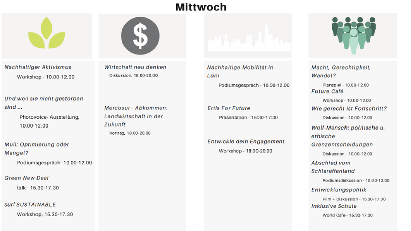 Mittwoch  der Leuphana Konferenzwoche 2020