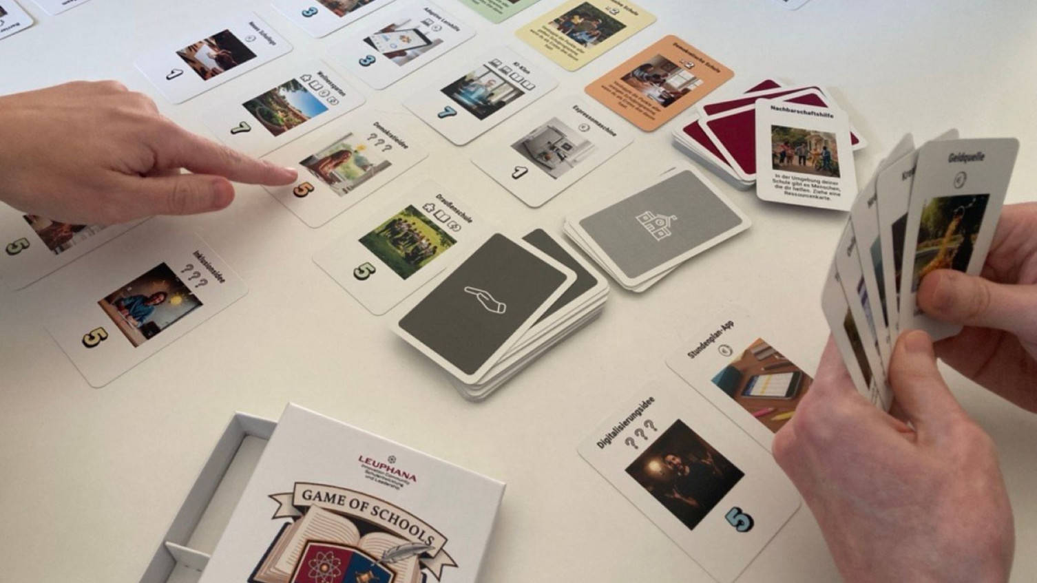 Der Spielaufbau des Kartenspiels „Game of Schools“
