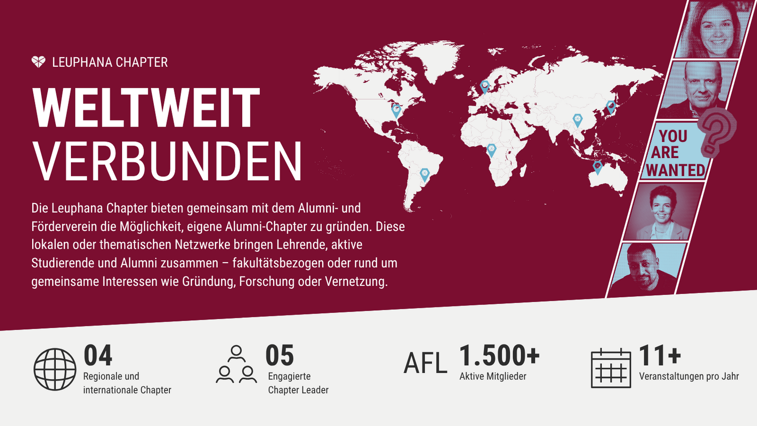 Alumni Chapter Programm der Leuphana Universität