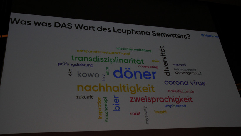 Bei der Frage nach dem Wort des Leuphana Semesters gibt es einen ganz klaren Favoriten.